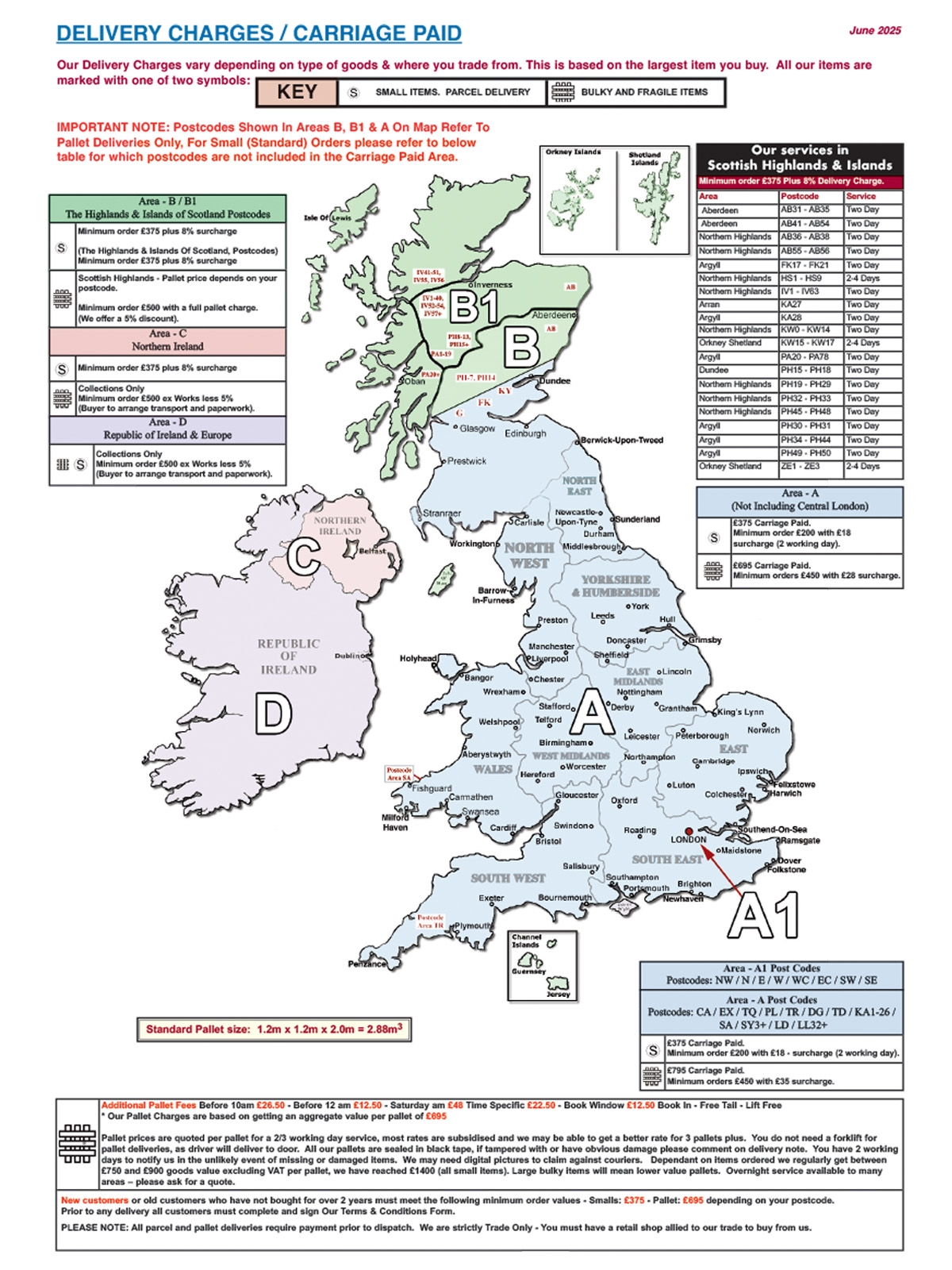 Delivery Map