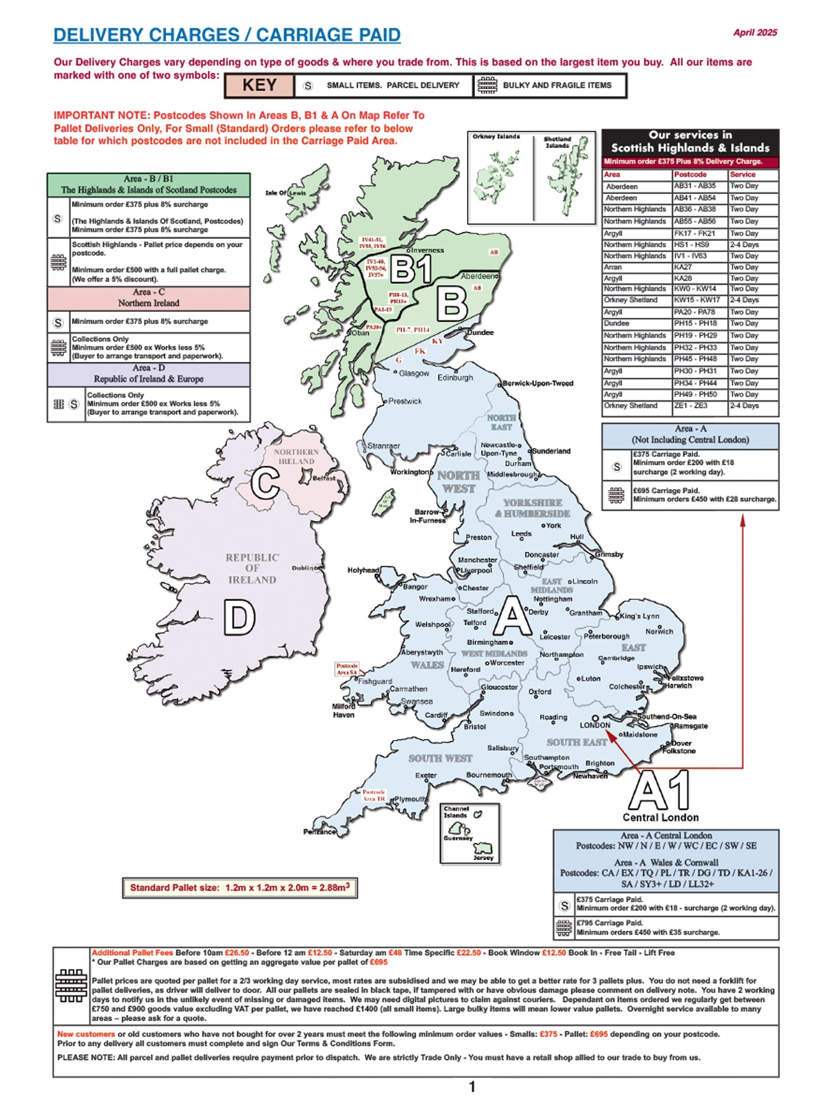Delivery Map